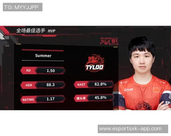 CSGO团队协作排行榜揭晓IG战队荣登第四名引发热议